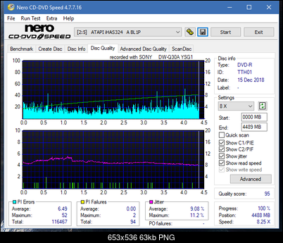 Digital Max DRW-5S163 r2005-dq_8x_ihas324-.png