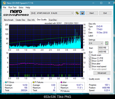 Digital Max DRW-5S163 r2005-dq_8x_ihas124-b.png