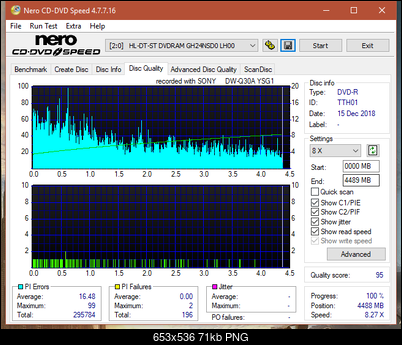 Digital Max DRW-5S163 r2005-dq_8x_gh24nsd0.png
