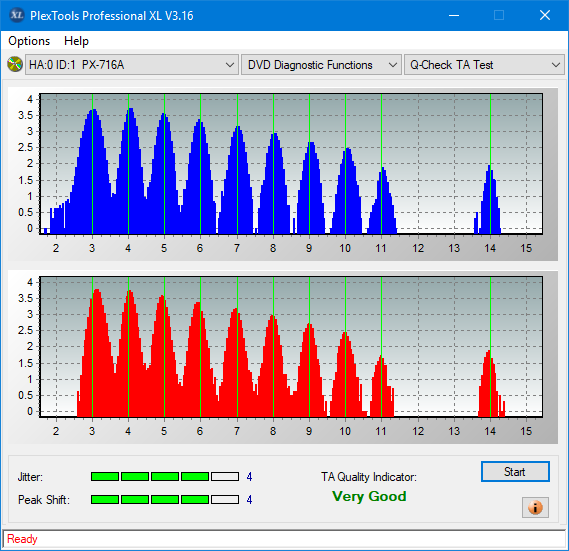 Digital Max DRW-5S163 r2005-ta-test-outer-zone-layer-0-_8x_px-716a.png