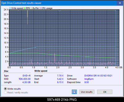 Digital Max DRW-5S163 r2005-createdisc_8x.png