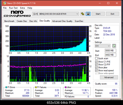 Digital Max DRW-5S163 r2005-dq_8x_dw1620.png