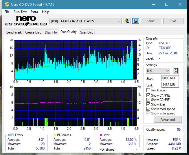 Digital Max DRW-5S163 r2005-dq_8x_ihas124-b.png