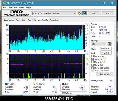 Digital Max DRW-5S163 r2005-dq_8x_ihas124-b.png