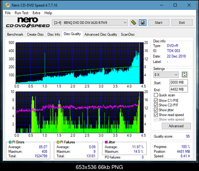 Digital Max DRW-5S163 r2005-dq_16x_dw1620.png