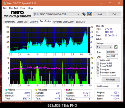 Digital Max DRW-5S163 r2005-dq_16x_dw1640.png