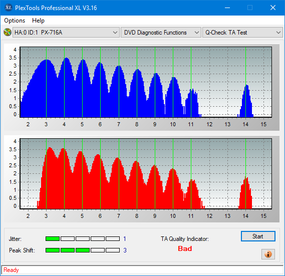 Digital Max DRW-5S163 r2005-ta-test-outer-zone-layer-0-_16x_px-716a.png