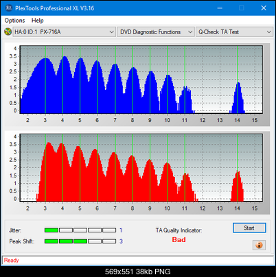 Digital Max DRW-5S163 r2005-ta-test-outer-zone-layer-0-_16x_px-716a.png
