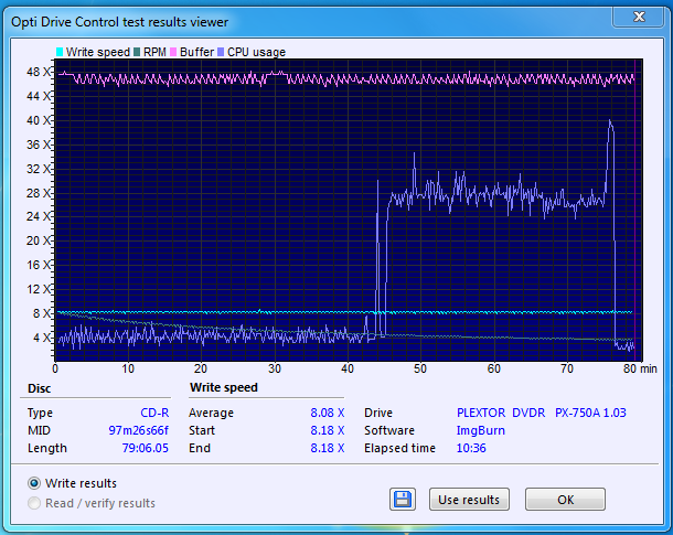 Plextor OEM\PX5045001060000\ 850001001-07-01-2019-08-50-8x-plextor-dvdr-px-750a-1.03-burn.png