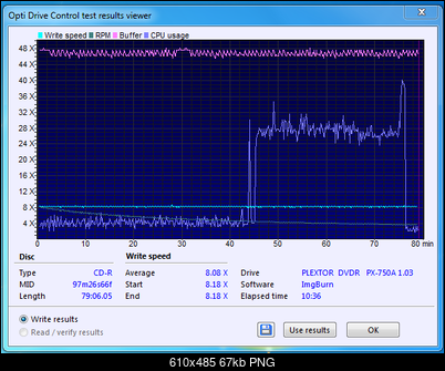 Plextor OEM\PX5045001060000\ 850001001-07-01-2019-08-50-8x-plextor-dvdr-px-750a-1.03-burn.png