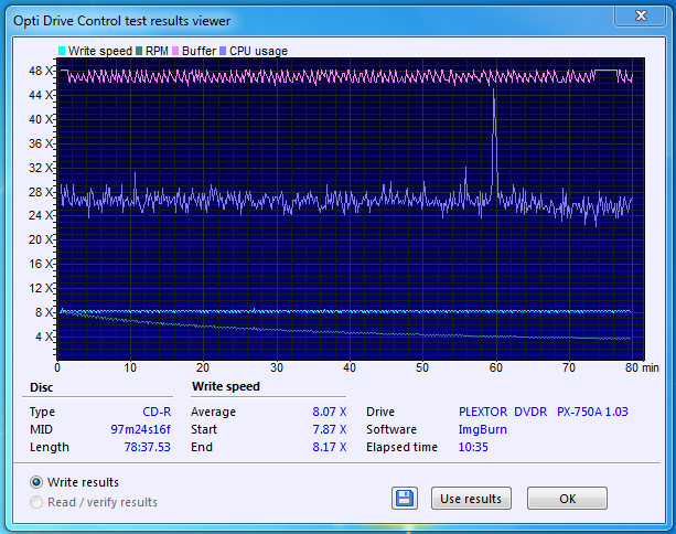 Plextor OEM\PX5045001060000\ 850001001-08-01-2019-21-00-8x-plextor-dvdr-px-750a-1.03-burn.png