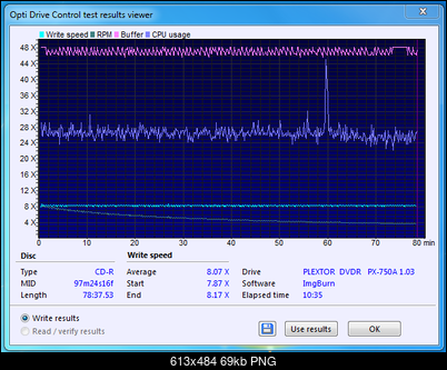 Plextor OEM\PX5045001060000\ 850001001-08-01-2019-21-00-8x-plextor-dvdr-px-750a-1.03-burn.png