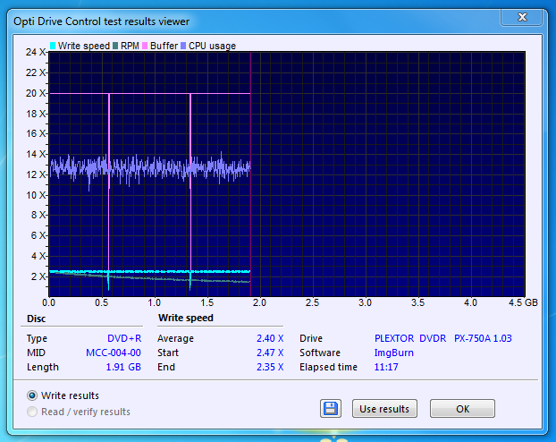 Plextor OEM\PX5045001060000\ 850001001-08-01-2019-22-00-2-4x-plextor-dvdr-px-750a-1.03-burn.png