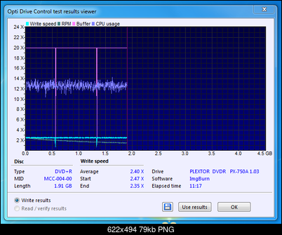 Plextor OEM\PX5045001060000\ 850001001-08-01-2019-22-00-2-4x-plextor-dvdr-px-750a-1.03-burn.png