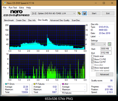 Digital Max DRW-5S163 r2005-dq_4x_ad-7240s.png