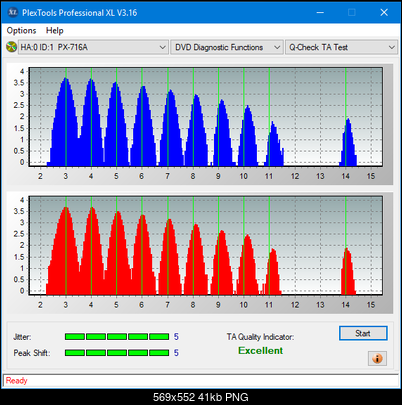 Digital Max DRW-5S163 r2005-ta-test-outer-zone-layer-0-_6x_px-716a.png