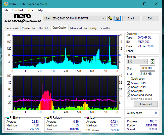 Digital Max DRW-5S163 r2005-dq_8x_dw1620.png