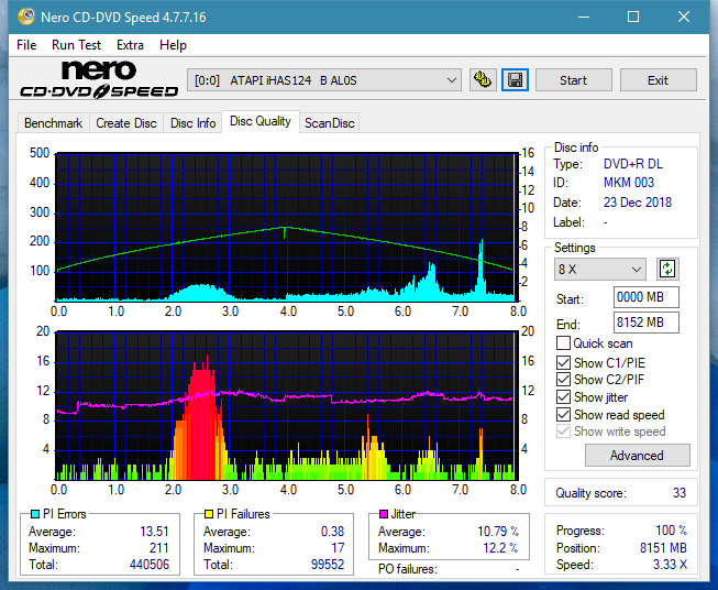 Digital Max DRW-5S163 r2005-dq_8x_ihas124-b.png