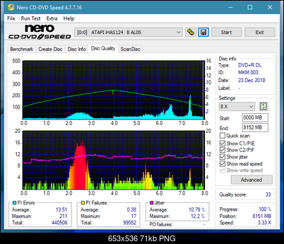 Digital Max DRW-5S163 r2005-dq_8x_ihas124-b.png