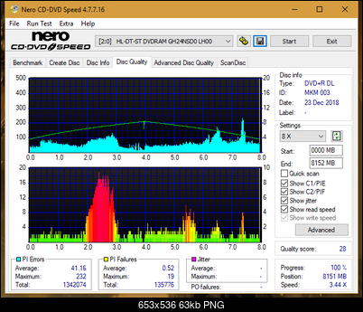 Digital Max DRW-5S163 r2005-dq_8x_gh24nsd0.png