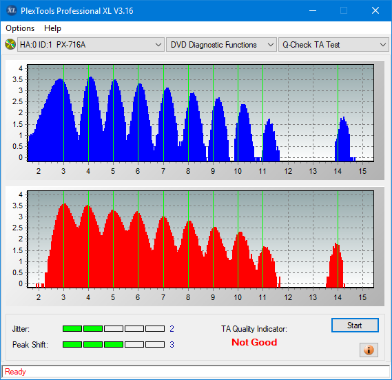 Digital Max DRW-5S163 r2005-ta-test-outer-zone-layer-0-_8x_px-716a.png