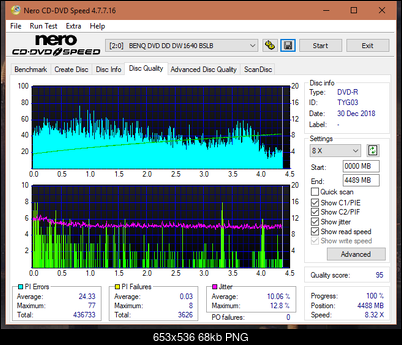 Digital Max DRW-5S163 r2005-dq_8x_dw1640.png