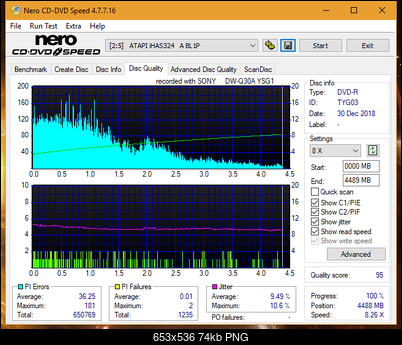 Digital Max DRW-5S163 r2005-dq_12x_ihas324-.png