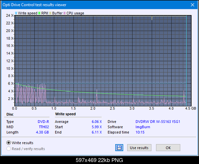 Digital Max DRW-5S163 r2005-createdisc_6x.png