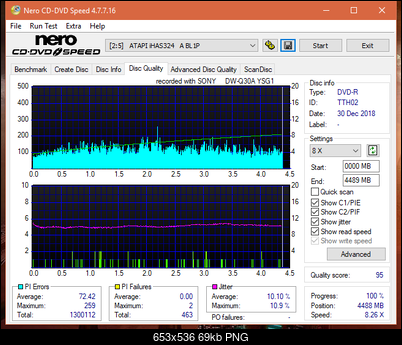 Digital Max DRW-5S163 r2005-dq_8x_ihas324-.png