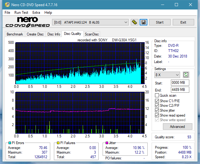 Digital Max DRW-5S163 r2005-dq_8x_ihas124-b.png