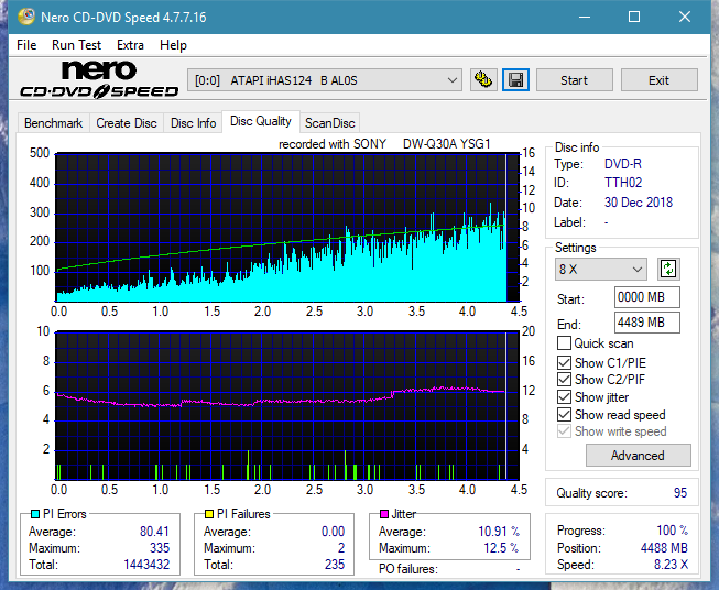 Digital Max DRW-5S163 r2005-dq_12x_ihas124-b.png