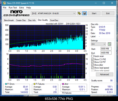 Digital Max DRW-5S163 r2005-dq_12x_ihas124-b.png