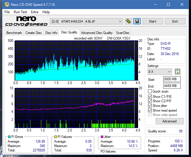 Digital Max DRW-5S163 r2005-dq_16x_ihas324-.png