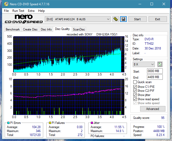 Digital Max DRW-5S163 r2005-dq_16x_ihas124-b.png