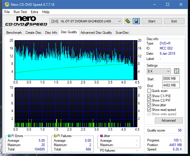 Digital Max DRW-5S163 r2005-dq_4x_gh24nsd0.png