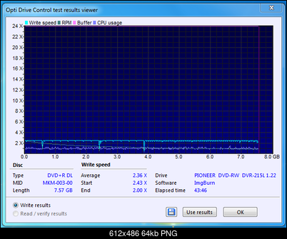 Pioneer DVR-115\-A15\-215 \-S15-14-01-2019-20-00-2-4x-pioneer-dvd-rw-dvr-215bk-dvr-s15j-1.22-burn.png