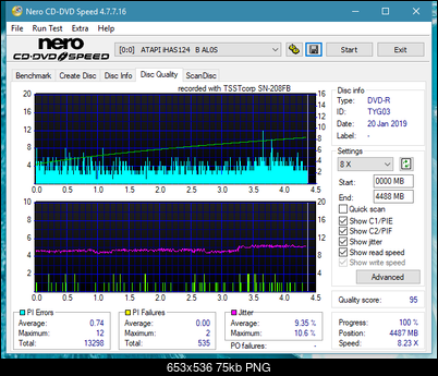 Samsung SN-208FB-dq_4x_ihas124-b.png