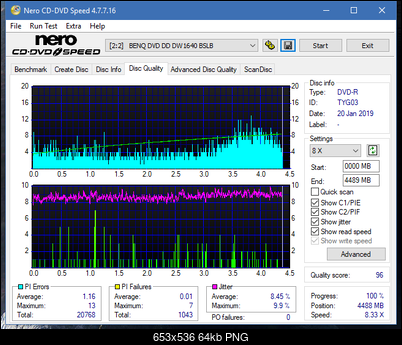 Samsung SN-208FB-dq_6x_dw1640.png