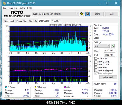 Samsung SN-208FB-dq_8x_ihas124-b.png