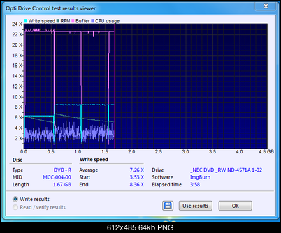 NEC ND-355051505170717071 A-29-01-2019-21-00-8x-_nec-dvd_rw-nd-4571a-1-02-burn.png