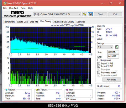 Samsung SN-208FB-dq_6x_ad-7240s.png