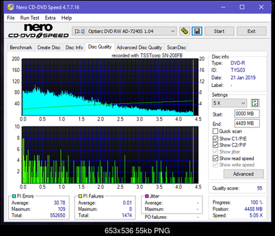 Samsung SN-208FB-dq_8x_ad-7240s.png