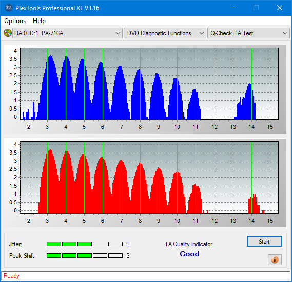 Asus DRW-24F1ST b-ta-test-middle-zone-layer-0-_6x_px-716a.png