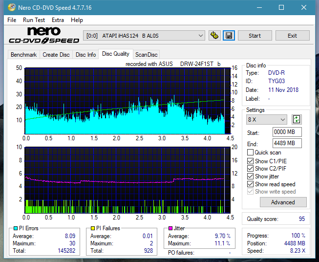 Asus DRW-24F1ST b-dq_8x_ihas124-b.png