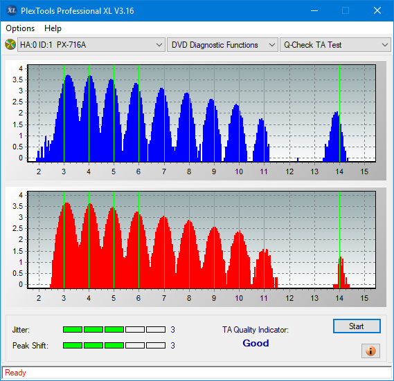 Asus DRW-24F1ST b-ta-test-inner-zone-layer-0-_8x_px-716a.png