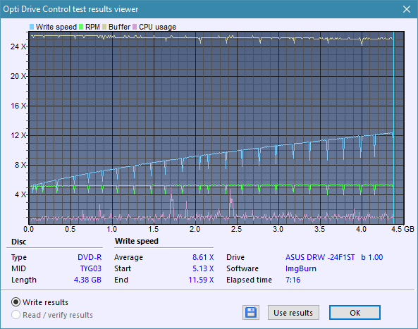 Asus DRW-24F1ST b-createdisc_12x.png