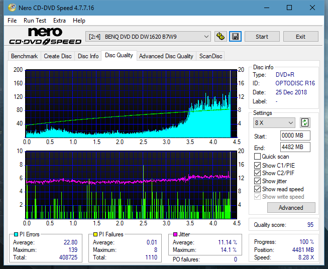 Sony\Optiarc AD-5240S40S41S43S60S60S61S63S 80S80S83S-dq_4x_dw1620.png