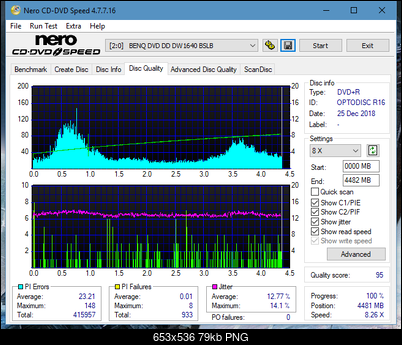 Sony\Optiarc AD-5240S40S41S43S60S60S61S63S 80S80S83S-dq_4x_dw1640.png
