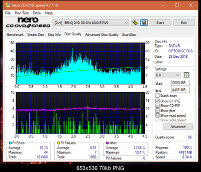 Sony\Optiarc AD-5240S40S41S43S60S60S61S63S 80S80S83S-dq_6x_dw1620.png