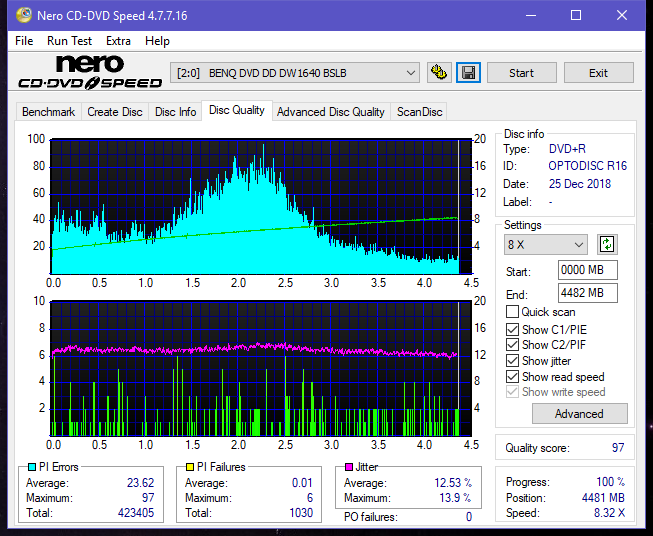 Sony\Optiarc AD-5240S40S41S43S60S60S61S63S 80S80S83S-dq_6x_dw1640.png